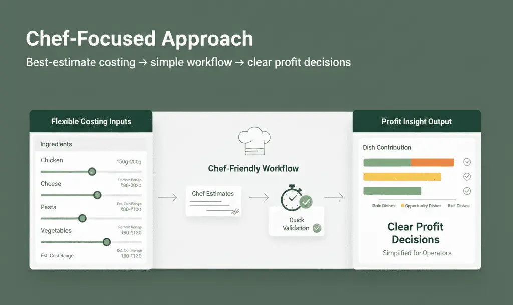 Chef-Focused Approach